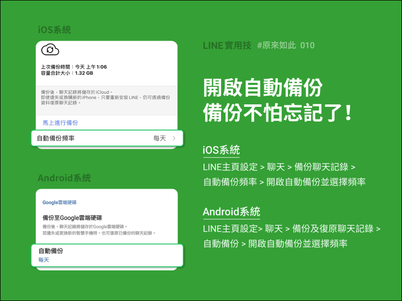 LINE 備份官方懶人包:LINE 聊天記錄備份方法、事前準備與常見問題解答看這篇! - 電腦王阿達 LINE 備份官方懶人包:LINE 聊天記錄備份方法、事前準備與常見問題解答看這篇! - 電腦王阿達