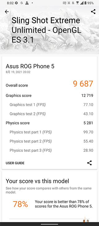 ROG Phone 5s Pro 開箱體驗:狂野效能讓你戰無不勝(評價 評測 動手玩) - 電腦王阿達 ROG Phone 5s Pro 開箱體驗:狂野效能讓你戰無不勝(評價 評測 動手玩) - 電腦王阿達