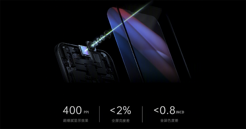Oppo 影像黑科技四連發:潛望鏡連續變焦突破、(總共)五軸防手震也登上手機 - 電腦王阿達 Oppo 影像黑科技四連發:潛望鏡連續變焦突破、(總共)五軸防手震也登上手機 - 電腦王阿達