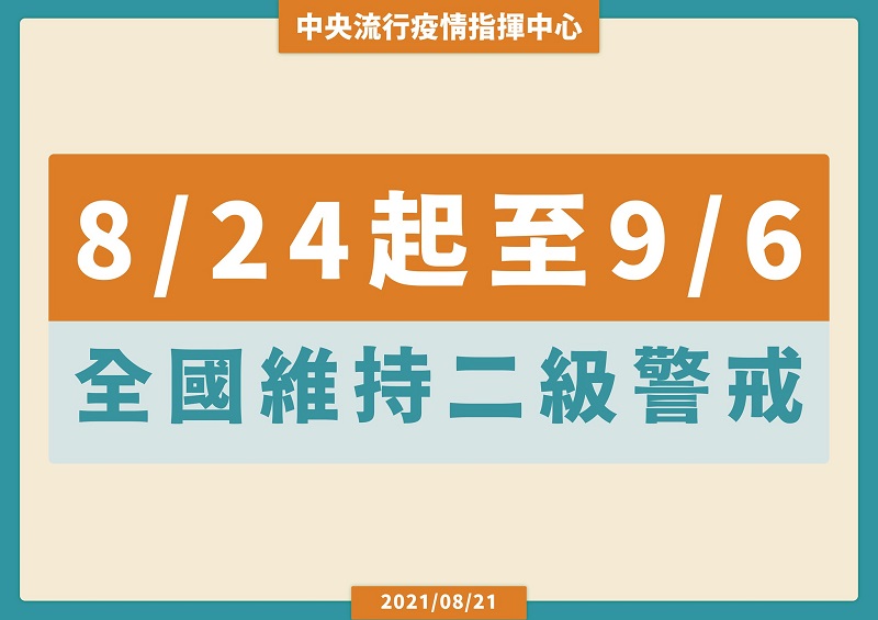 8月24日至9月6日維持疫情警戒標準為第二級 再鬆綁部分地點與活動 - 電腦王阿達 8月24日至9月6日維持疫情警戒標準為第二級 再鬆綁部分地點與活動 - 電腦王阿達