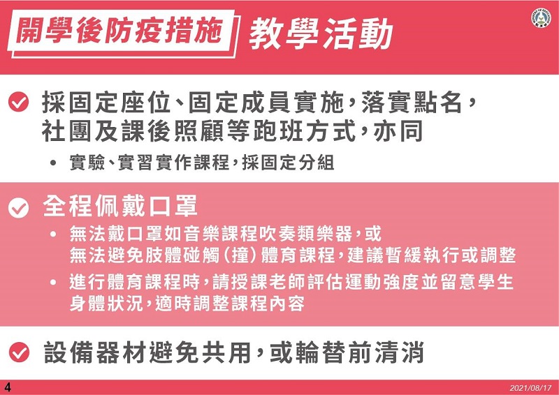 8月24日至9月6日維持疫情警戒標準為第二級 再鬆綁部分地點與活動 - 電腦王阿達 8月24日至9月6日維持疫情警戒標準為第二級 再鬆綁部分地點與活動 - 電腦王阿達