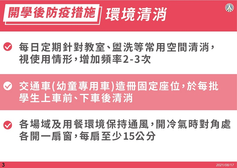8月24日至9月6日維持疫情警戒標準為第二級 再鬆綁部分地點與活動 - 電腦王阿達 8月24日至9月6日維持疫情警戒標準為第二級 再鬆綁部分地點與活動 - 電腦王阿達