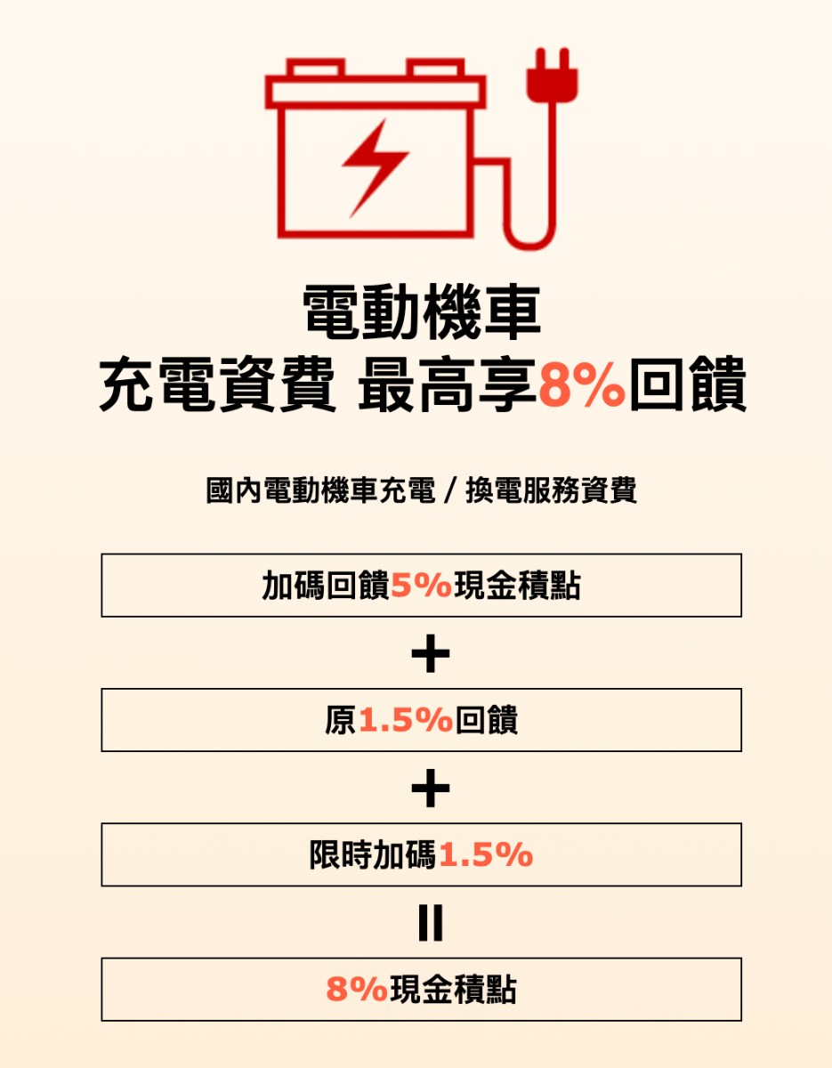 9月底前來拿免費的 小米手環6 或 Apple AirTag - 電腦王阿達 9月底前來拿免費的 小米手環6 或 Apple AirTag - 電腦王阿達