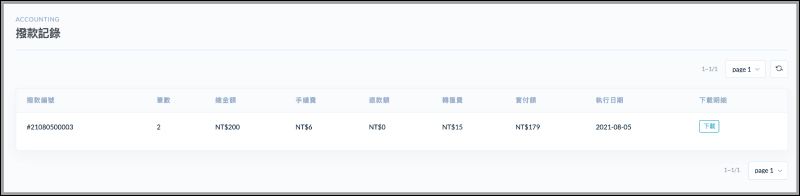 信用卡收款不須刷卡機!INSTO Tap 你的行動刷卡 App 使用體驗,感應收款超方便!免租金、免月費、下載免費 - 電腦王阿達 信用卡收款不須刷卡機!INSTO Tap 你的行動刷卡 App 使用體驗,感應收款超方便!免租金、免月費、下載免費 - 電腦王阿達