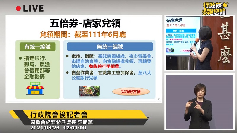 行政院會後記者會公開「振興五倍券」更多細節 9月下旬開放預訂 - 電腦王阿達 行政院會後記者會公開「振興五倍券」更多細節 9月下旬開放預訂 - 電腦王阿達