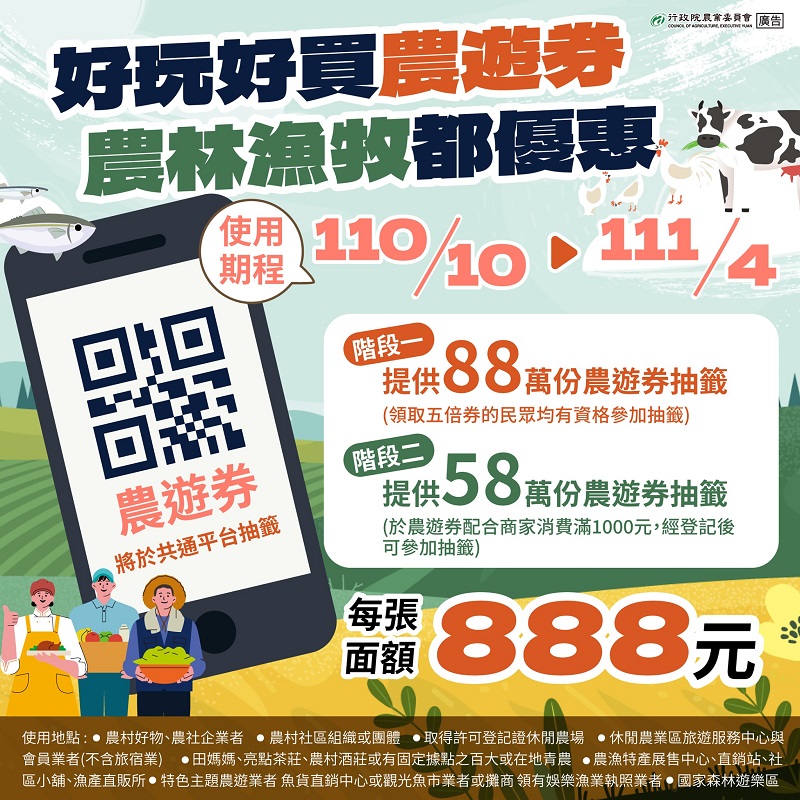 行政院會後記者會公開「振興五倍券」更多細節 9月下旬開放預訂 - 電腦王阿達 行政院會後記者會公開「振興五倍券」更多細節 9月下旬開放預訂 - 電腦王阿達