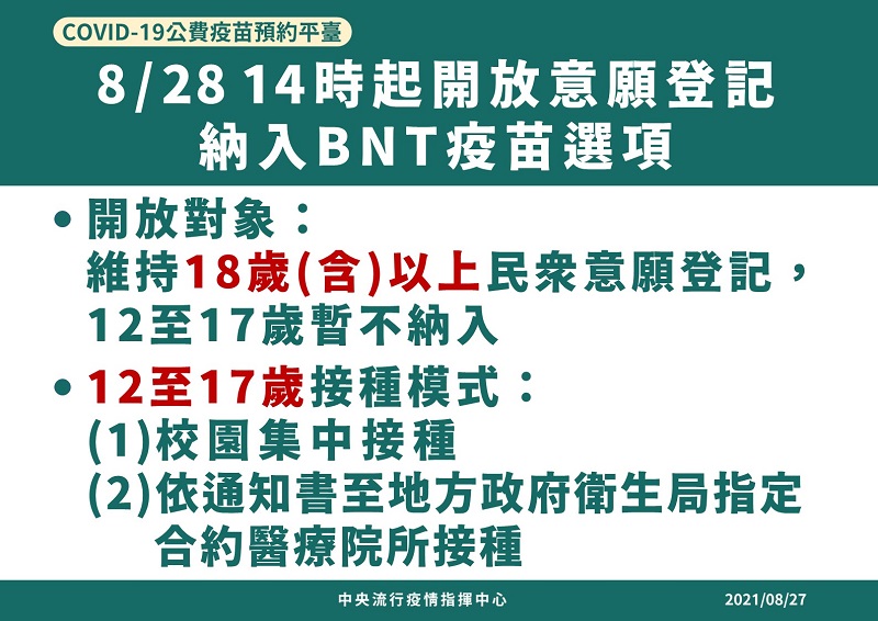 8月29日開放第七期AZ疫苗預約 開放尚未接種過疫苗之29歲(含)以上對象等符合資格者 - 電腦王阿達 8月29日開放第七期AZ疫苗預約 開放尚未接種過疫苗之29歲(含)以上對象等符合資格者 - 電腦王阿達