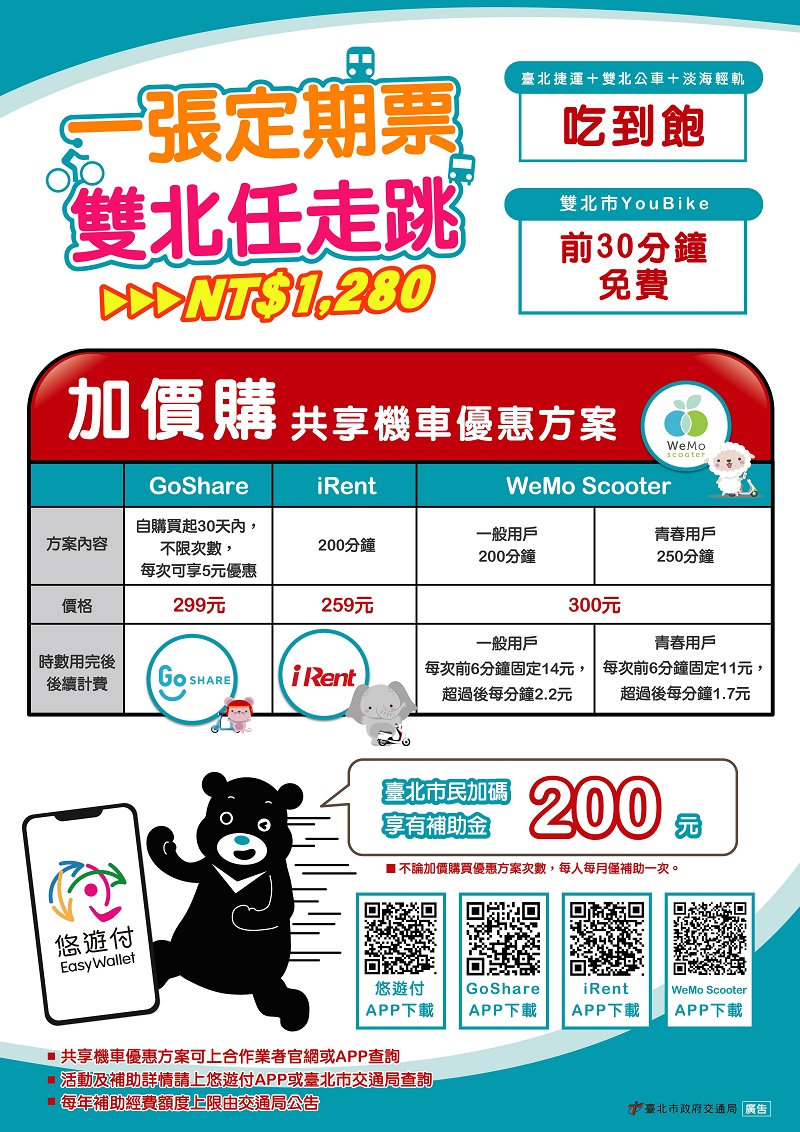 臺北市將新增三條捷運線周邊機車格收費 9月規劃機車轉乘優惠 - 電腦王阿達 臺北市將新增三條捷運線周邊機車格收費 9月規劃機車轉乘優惠 - 電腦王阿達