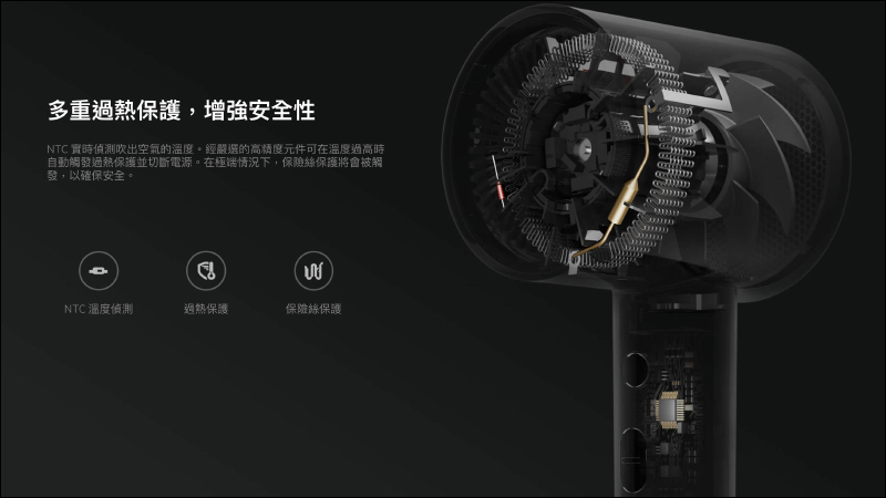 小米負離子吹風機 H300 於 8/31 正式在台開賣,售價只要 795 元 - 電腦王阿達 小米負離子吹風機 H300 於 8/31 正式在台開賣,售價只要 795 元 - 電腦王阿達