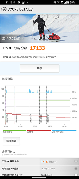 ROG Phone 5s Pro 開箱體驗:狂野效能讓你戰無不勝(評價 評測 動手玩) - 電腦王阿達 ROG Phone 5s Pro 開箱體驗:狂野效能讓你戰無不勝(評價 評測 動手玩) - 電腦王阿達