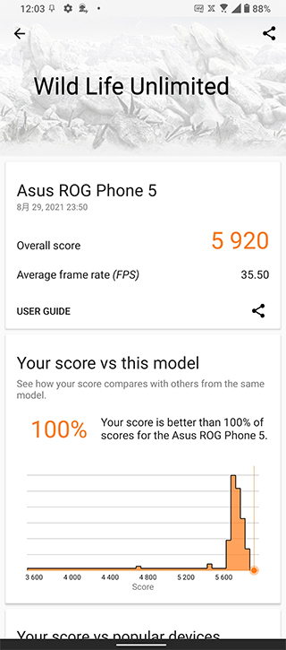 ROG Phone 5s Pro 開箱體驗:狂野效能讓你戰無不勝(評價 評測 動手玩) - 電腦王阿達 ROG Phone 5s Pro 開箱體驗:狂野效能讓你戰無不勝(評價 評測 動手玩) - 電腦王阿達