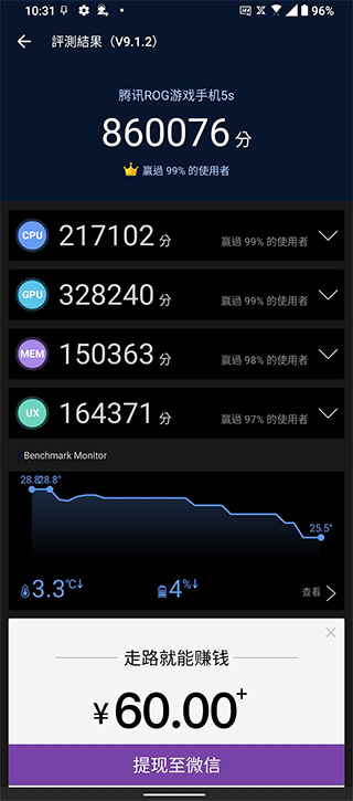 ROG Phone 5s Pro 開箱體驗:狂野效能讓你戰無不勝(評價 評測 動手玩) - 電腦王阿達 ROG Phone 5s Pro 開箱體驗:狂野效能讓你戰無不勝(評價 評測 動手玩) - 電腦王阿達