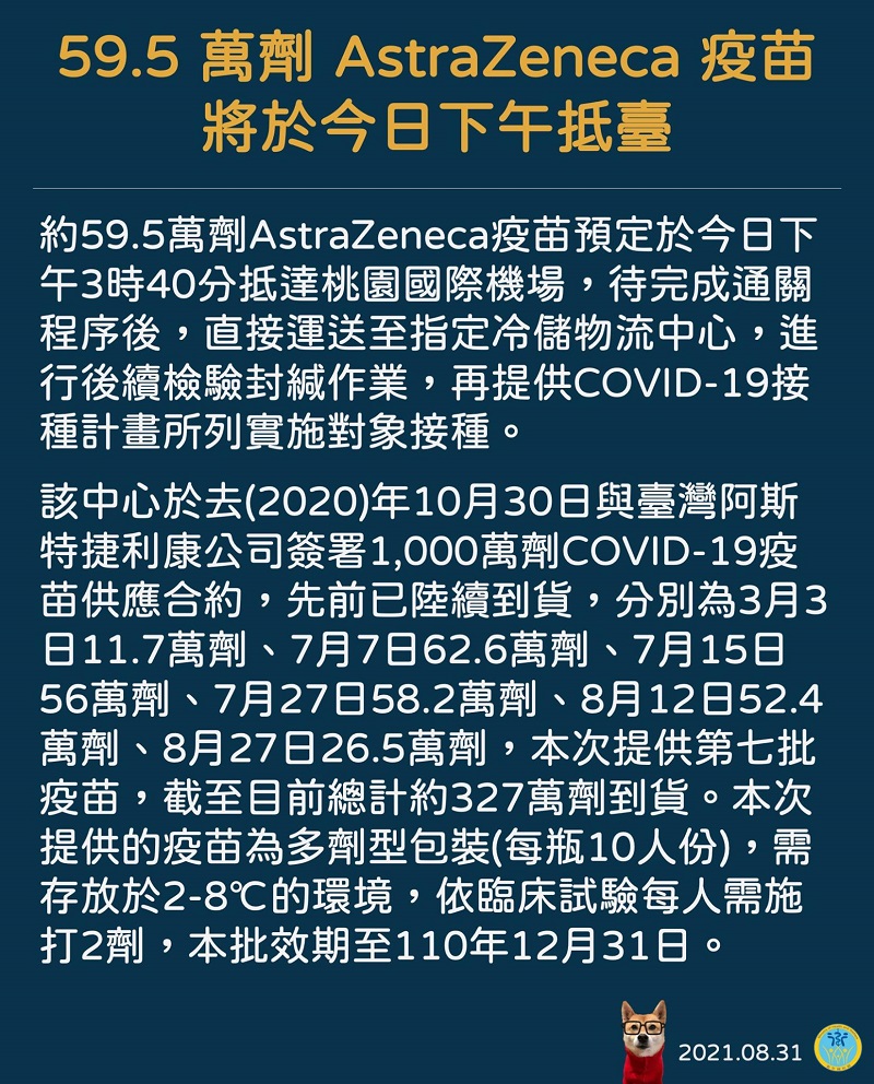 COVID-19公費疫苗預約平臺將增開AZ名額 供23-28歲符合資格者預約 - 電腦王阿達 COVID-19公費疫苗預約平臺將增開AZ名額 供23-28歲符合資格者預約 - 電腦王阿達