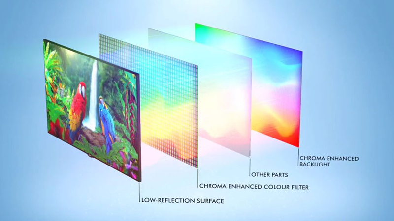 SHARP AQUOS THE SCENES 8K 電視在台推出,真 8K 綻放超真實視野 - 電腦王阿達 SHARP AQUOS THE SCENES 8K 電視在台推出,真 8K 綻放超真實視野 - 電腦王阿達