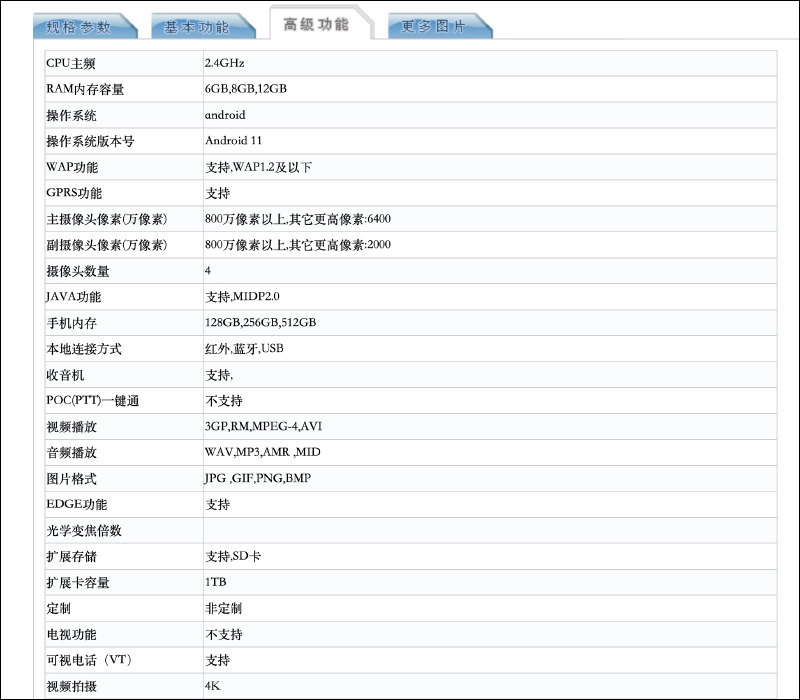小米 CC 11 規格、外觀現身!搭載高通 S778G 處理器、機身再減重,僅 157 克 - 電腦王阿達 小米 CC 11 規格、外觀現身!搭載高通 S778G 處理器、機身再減重,僅 157 克 - 電腦王阿達