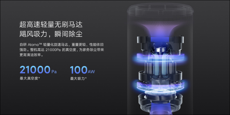 小米「米家輕羽無線吸塵器」推出：1.2 公斤羽量級超輕主機、碳纖維桿身、100AW 最大吸力 - 電腦王阿達