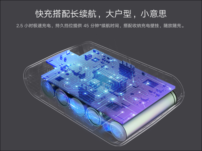 小米「米家輕羽無線吸塵器」推出:1.2 公斤羽量級超輕主機、碳纖維桿身、100AW 最大吸力 - 電腦王阿達 小米「米家輕羽無線吸塵器」推出:1.2 公斤羽量級超輕主機、碳纖維桿身、100AW 最大吸力 - 電腦王阿達