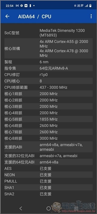 vivo X70 Pro 效能測試 - 01 vivo X70 Pro 效能測試 - 01
