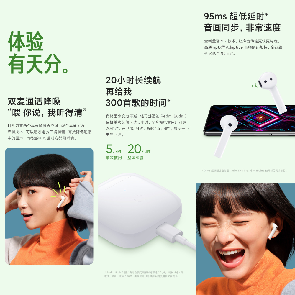 Redmi Buds 3 紅米推出品牌首款半入耳式真無線耳機:20小時長續航、眾籌價僅約 685 元 - 電腦王阿達 Redmi Buds 3 紅米推出品牌首款半入耳式真無線耳機:20小時長續航、眾籌價僅約 685 元 - 電腦王阿達
