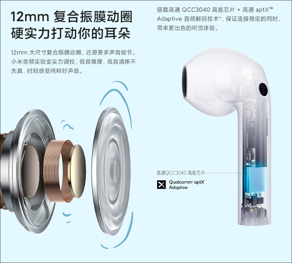 Redmi Buds 3 紅米推出品牌首款半入耳式真無線耳機:20小時長續航、眾籌價僅約 685 元 - 電腦王阿達 Redmi Buds 3 紅米推出品牌首款半入耳式真無線耳機:20小時長續航、眾籌價僅約 685 元 - 電腦王阿達