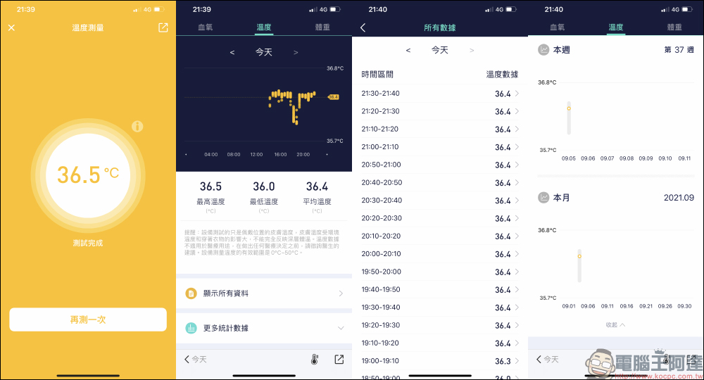 omthing E-Joy 智慧手錶開箱|1.65吋大螢幕、7天長續航、20種運動模式,心率、血氧、血壓、體溫全面掌握健康狀況 - 電腦王阿達 omthing E-Joy 智慧手錶開箱|1.65吋大螢幕、7天長續航、20種運動模式,心率、血氧、血壓、體溫全面掌握健康狀況 - 電腦王阿達