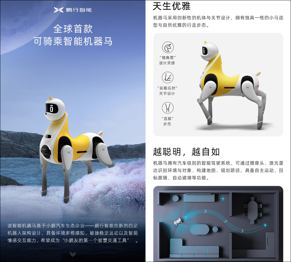 小鵬推出全球首款可騎乘的「智慧機器馬」:搭載汽車級智慧駕駛系統,但外型有點嚇人 - 電腦王阿達 小鵬推出全球首款可騎乘的「智慧機器馬」:搭載汽車級智慧駕駛系統,但外型有點嚇人 - 電腦王阿達