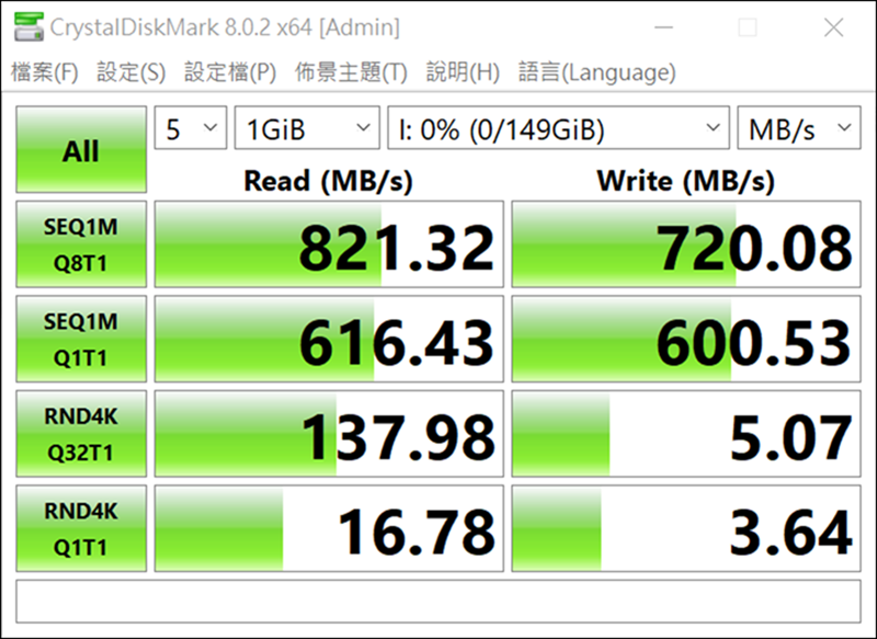 Kamera 佳美能 CFexpress Type-A (K1A) & Type-B (K2B) 高速讀卡機開箱,親民的價格更照顧你的荷包 - 電腦王阿達 Kamera 佳美能 CFexpress Type-A (K1A) & Type-B (K2B) 高速讀卡機開箱,親民的價格更照顧你的荷包 - 電腦王阿達