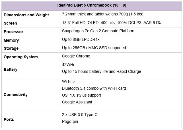 Lenovo 全新 Yoga 系列筆電陣容登場,升級 Windows 11 新選擇 - 電腦王阿達 Lenovo 全新 Yoga 系列筆電陣容登場,升級 Windows 11 新選擇 - 電腦王阿達