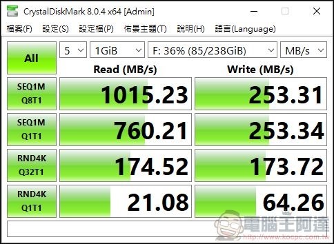 HyperDrive USB-C Hub 4in1 開箱 - 10 HyperDrive USB-C Hub 4in1 開箱 - 10
