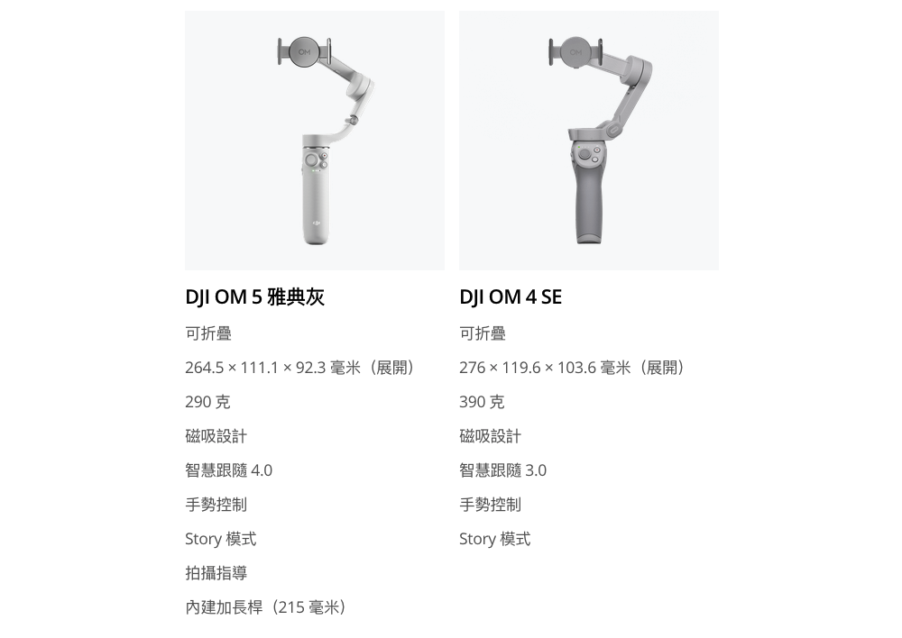 「伸縮自如」的 DJI OM 5 手機穩定器發表,嫌貴還有不到 3 千的 OM 4 SE - 電腦王阿達 「伸縮自如」的 DJI OM 5 手機穩定器發表,嫌貴還有不到 3 千的 OM 4 SE - 電腦王阿達