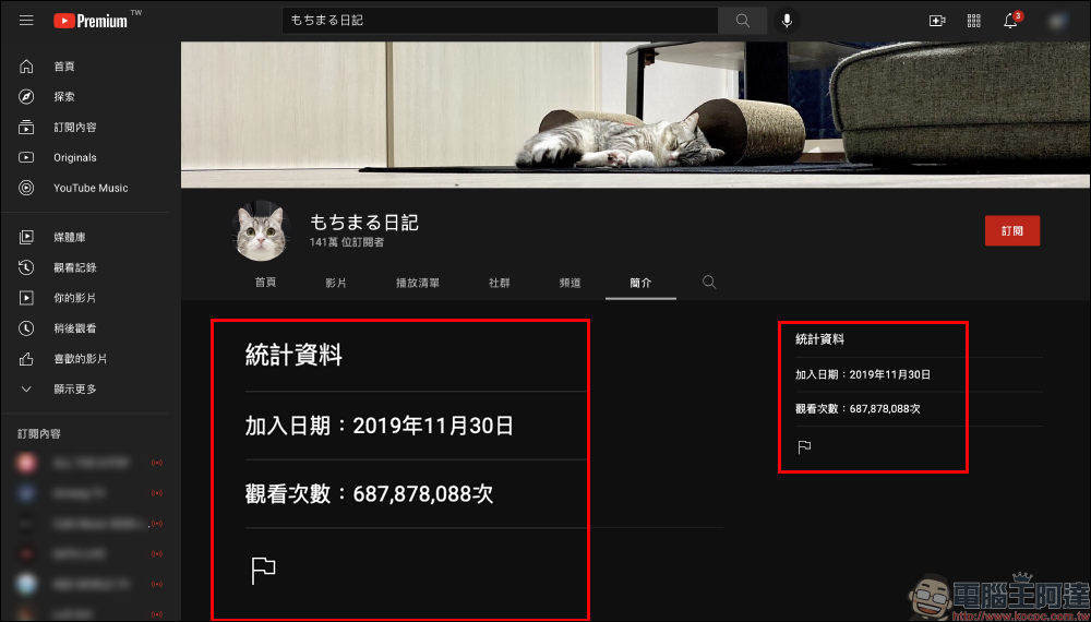 全球貓界最強 YouTuber!頻道觀看數累積 6.19 億次得到金氏世界紀錄認證 - 電腦王阿達 全球貓界最強 YouTuber!頻道觀看數累積 6.19 億次得到金氏世界紀錄認證 - 電腦王阿達