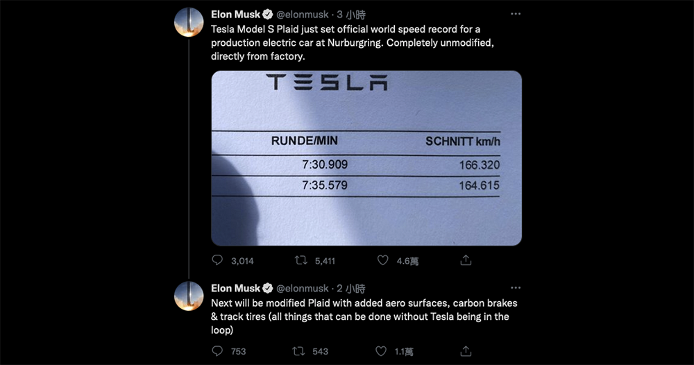 Tesla Model S Plaid 奪回市售電動車紐柏林最速,狠刷 Porsche Taycan 近 12 秒... - 電腦王阿達 Tesla Model S Plaid 奪回市售電動車紐柏林最速,狠刷 Porsche Taycan 近 12 秒... - 電腦王阿達