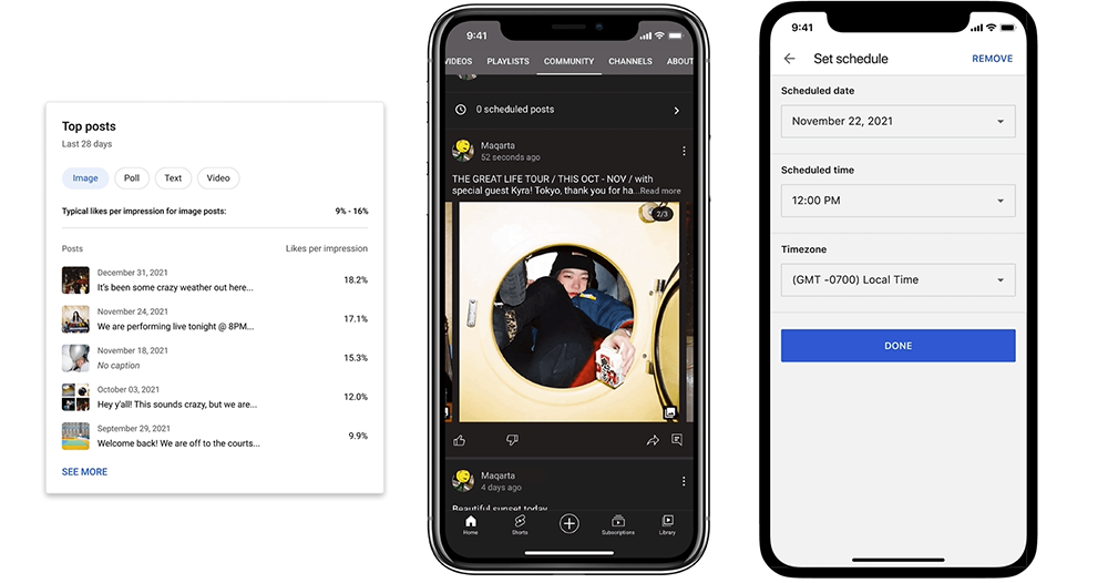 YouTube 砍半可解鎖「社群貼文」的訂閱數限制 YouTube 砍半可解鎖「社群貼文」的訂閱數限制