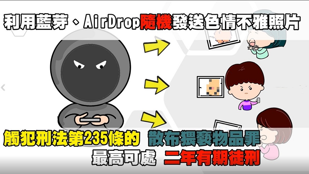 近期出現手機AirDrop功能分享不雅照 幾個步驟減少被騷擾機會 - 電腦王阿達