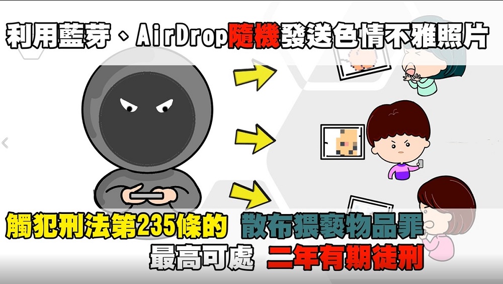 近期出現手機AirDrop功能分享不雅照 幾個步驟減少被騷擾機會 - 電腦王阿達 近期出現手機AirDrop功能分享不雅照 幾個步驟減少被騷擾機會 - 電腦王阿達