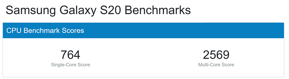 s20-geekbench s20-geekbench
