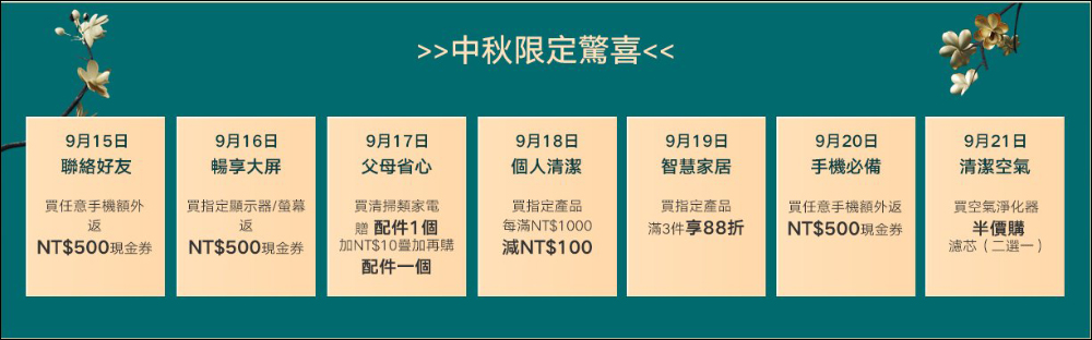 小米中秋節促銷活動將於 9/15~9/21 開跑:聚「惠」獻好禮,每日享限定驚喜(活動優惠整理) - 電腦王阿達 小米中秋節促銷活動將於 9/15~9/21 開跑:聚「惠」獻好禮,每日享限定驚喜(活動優惠整理) - 電腦王阿達