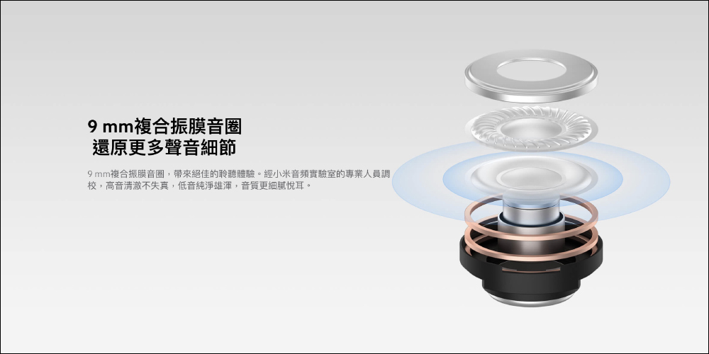 Redmi Buds 3 Pro 降噪藍牙耳機:支持主動降噪、通透模式、無線充電、28小時續航,將於 9/15 10:00 在台開賣!(同場加映:小米門窗感應器 2 ,任何開合物品都能黏貼安裝,將於 9/28 開賣) - 電腦王阿達 Redmi Buds 3 Pro 降噪藍牙耳機:支持主動降噪、通透模式、無線充電、28小時續航,將於 9/15 10:00 在台開賣!(同場加映:小米門窗感應器 2 ,任何開合物品都能黏貼安裝,將於 9/28 開賣) - 電腦王阿達