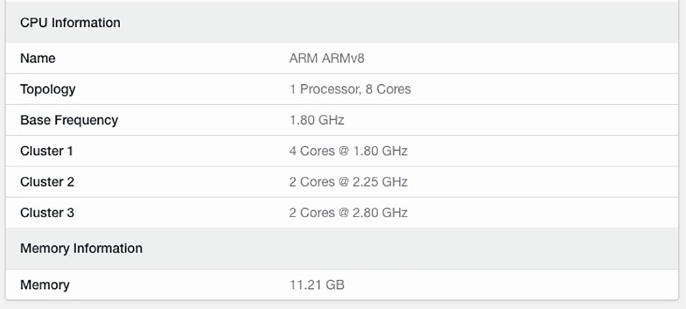 Pixel 6 Pro 跑分在 Geekbench 現身,Tensor 晶片架構可見端倪 - 電腦王阿達 Pixel 6 Pro 跑分在 Geekbench 現身,Tensor 晶片架構可見端倪 - 電腦王阿達
