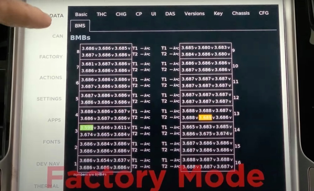 簡化到只剩五個分區?Model S Plaid 的新電池模組已被拆解分析 - 電腦王阿達 簡化到只剩五個分區?Model S Plaid 的新電池模組已被拆解分析 - 電腦王阿達