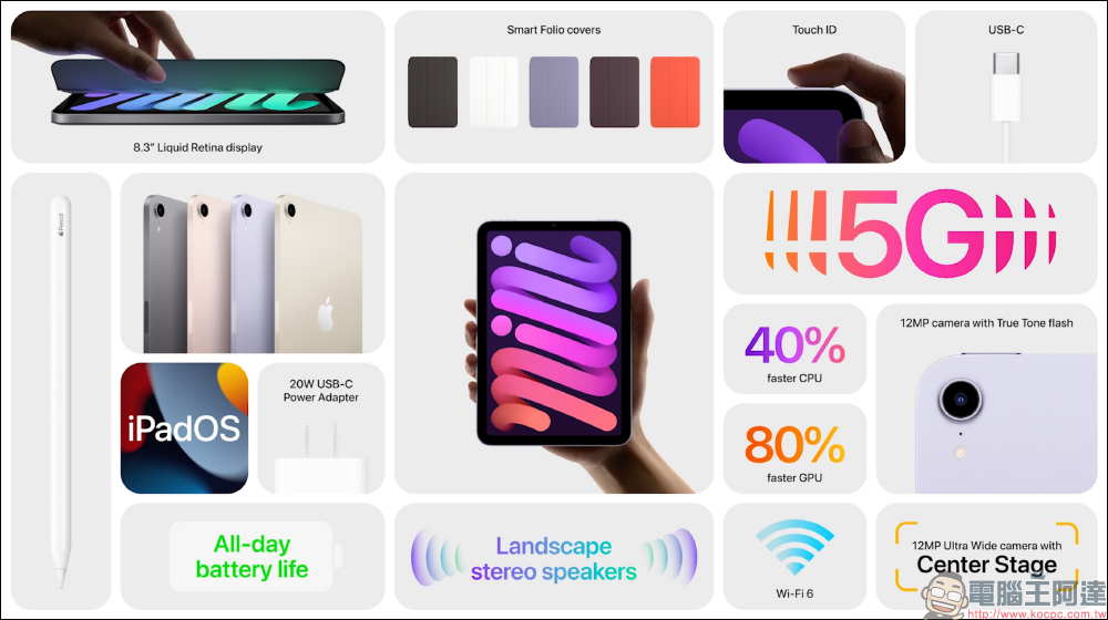 iPad mini 6 強勢登場!迎來有史以來最大更新,8.3 吋全螢幕、USB-C 埠、支持 Apple Pencil 2 - 電腦王阿達 iPad mini 6 強勢登場!迎來有史以來最大更新,8.3 吋全螢幕、USB-C 埠、支持 Apple Pencil 2 - 電腦王阿達
