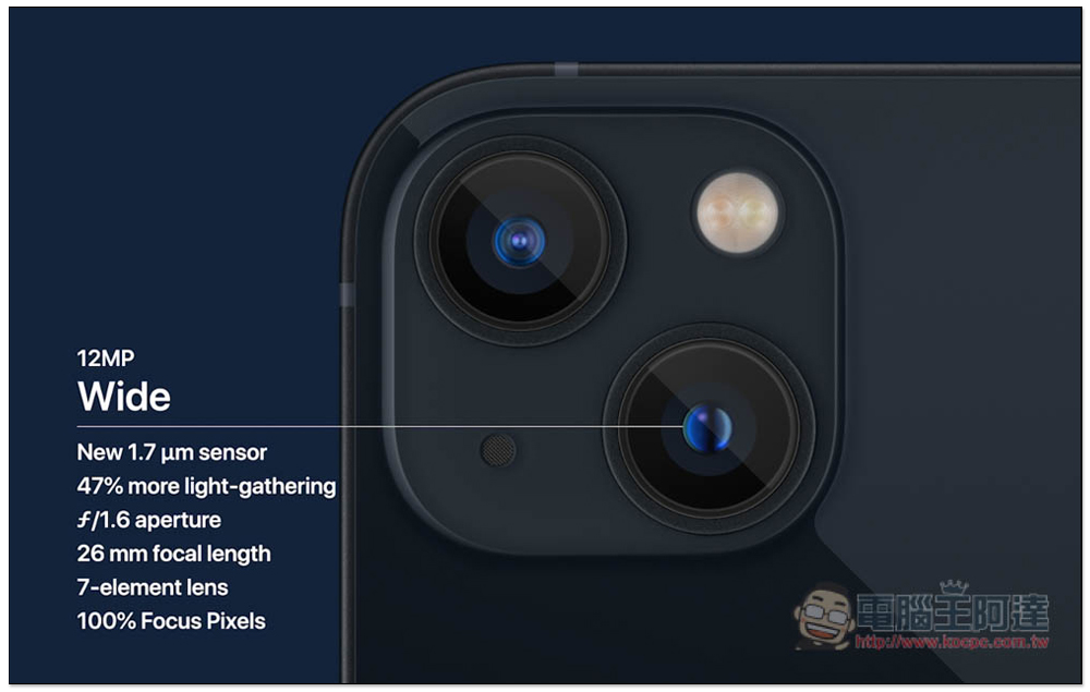 iPhone 13 與 iPhone 13 mini 正式登場!效能更強、續航力更長、拍攝能力更好 - 電腦王阿達 iPhone 13 與 iPhone 13 mini 正式登場!效能更強、續航力更長、拍攝能力更好 - 電腦王阿達