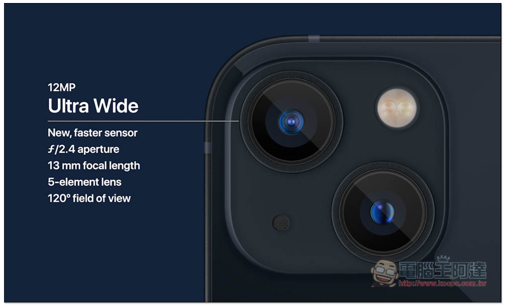 iPhone 13 與 iPhone 13 mini 正式登場!效能更強、續航力更長、拍攝能力更好 - 電腦王阿達 iPhone 13 與 iPhone 13 mini 正式登場!效能更強、續航力更長、拍攝能力更好 - 電腦王阿達