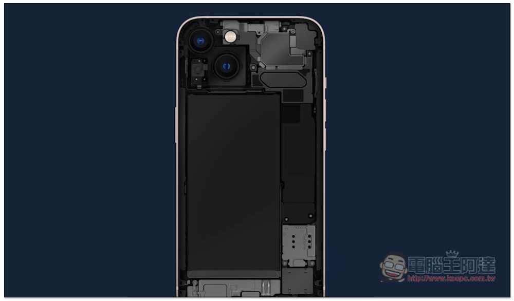 iPhone 13 與 iPhone 13 mini 正式登場！效能更強、續航力更長、拍攝能力更好 - 電腦王阿達