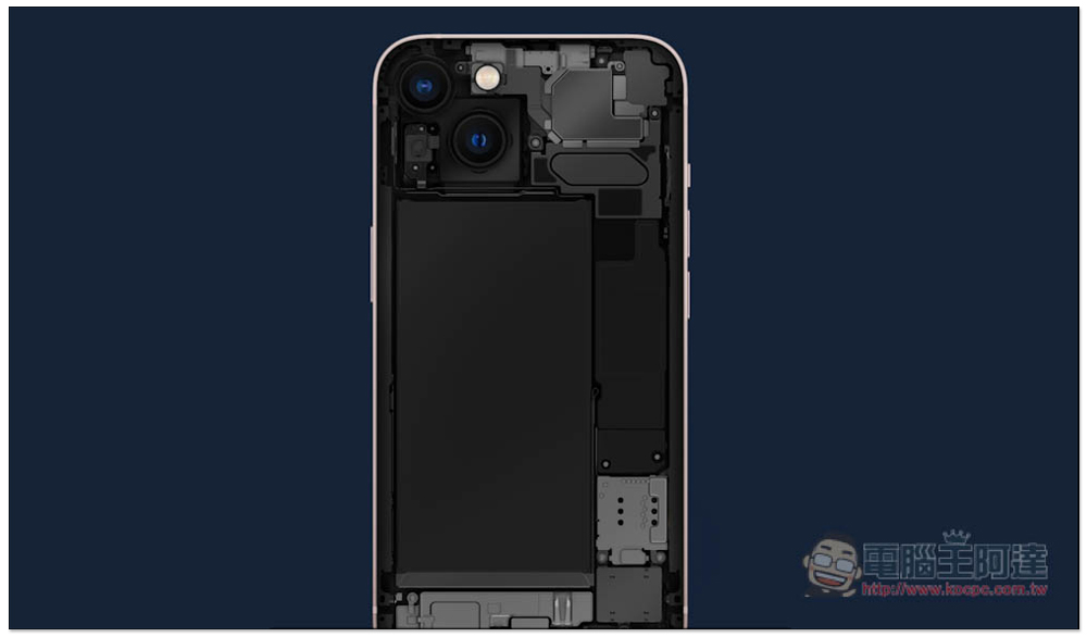 iPhone 13 與 iPhone 13 mini 正式登場!效能更強、續航力更長、拍攝能力更好 - 電腦王阿達 iPhone 13 與 iPhone 13 mini 正式登場!效能更強、續航力更長、拍攝能力更好 - 電腦王阿達