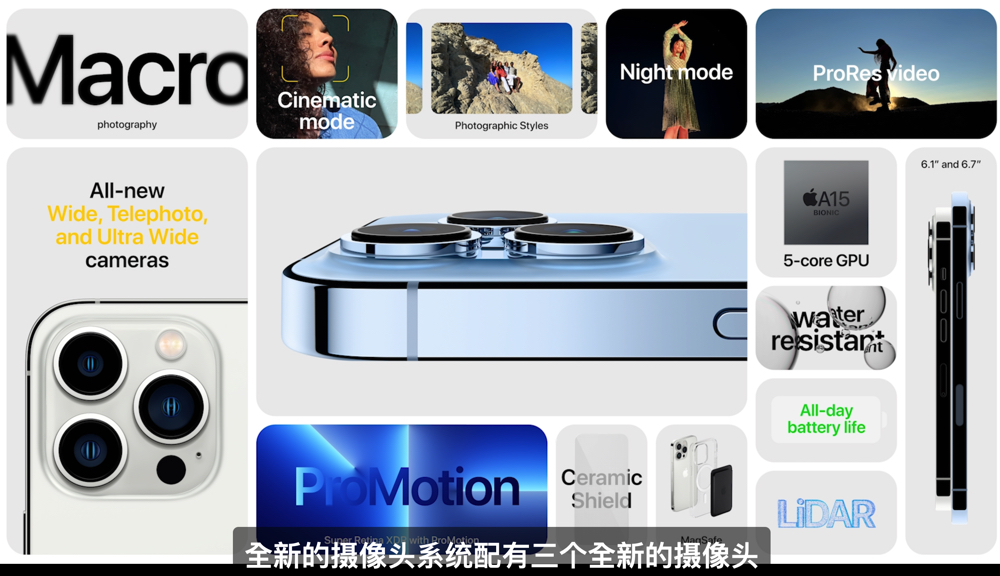 iPhone 13 Pro / 13 Pro Max 發表:微距拍攝+3x 望遠的主鏡頭全面進化、120Hz Pro Motion 高更新率「自適應」螢幕也來了 - 電腦王阿達 iPhone 13 Pro / 13 Pro Max 發表:微距拍攝+3x 望遠的主鏡頭全面進化、120Hz Pro Motion 高更新率「自適應」螢幕也來了 - 電腦王阿達