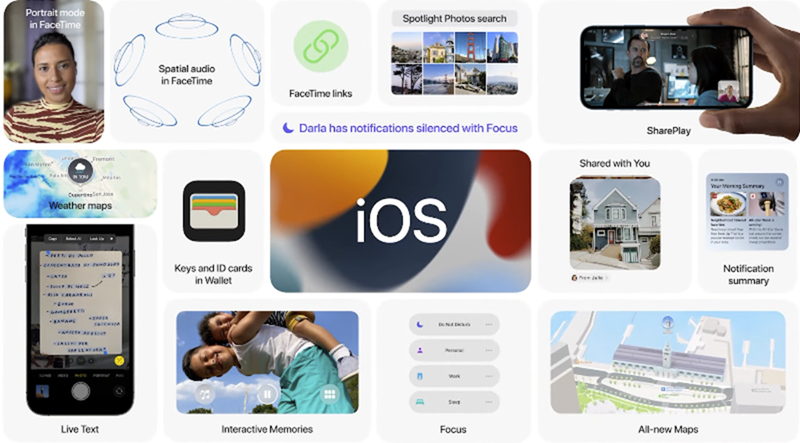 iOS 15.0.2 與主要為 Series 3 而來的 watchOS 更新降臨，修正 Find My 與訊息圖片誤刪等狀況 - 電腦王阿達