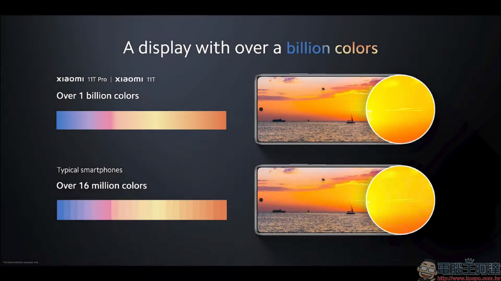 小米 11T、11T Pro 全球市場發表:120Hz OLED 螢幕、120W 快充、1 億像素三鏡頭主相機(同場加映:小米 11 Lite 5G NE 新色亮相) - 電腦王阿達 小米 11T、11T Pro 全球市場發表:120Hz OLED 螢幕、120W 快充、1 億像素三鏡頭主相機(同場加映:小米 11 Lite 5G NE 新色亮相) - 電腦王阿達