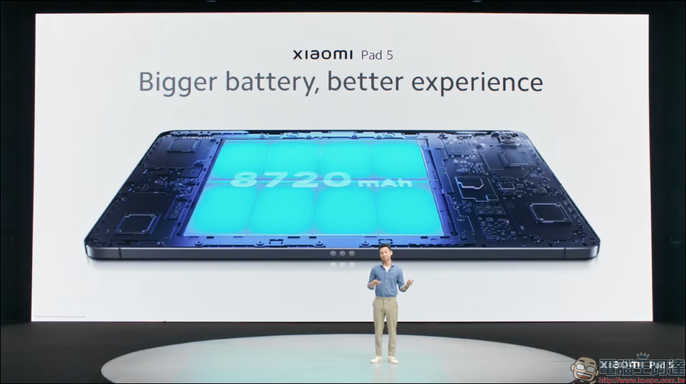 小米平板 5 國際版全球市場發表:搭載高通 S860 處理器、11 吋 2K+ 120Hz 螢幕、8720mAh 大電量,約 11,419 元起 - 電腦王阿達 小米平板 5 國際版全球市場發表:搭載高通 S860 處理器、11 吋 2K+ 120Hz 螢幕、8720mAh 大電量,約 11,419 元起 - 電腦王阿達
