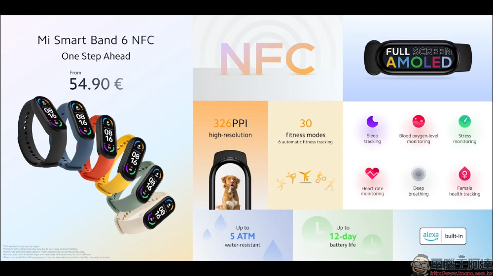 小米手環 6 NFC 全球市場發表：全球第一智慧手環品牌，將與 Mastercard 合作推出感應式支付功能 - 電腦王阿達